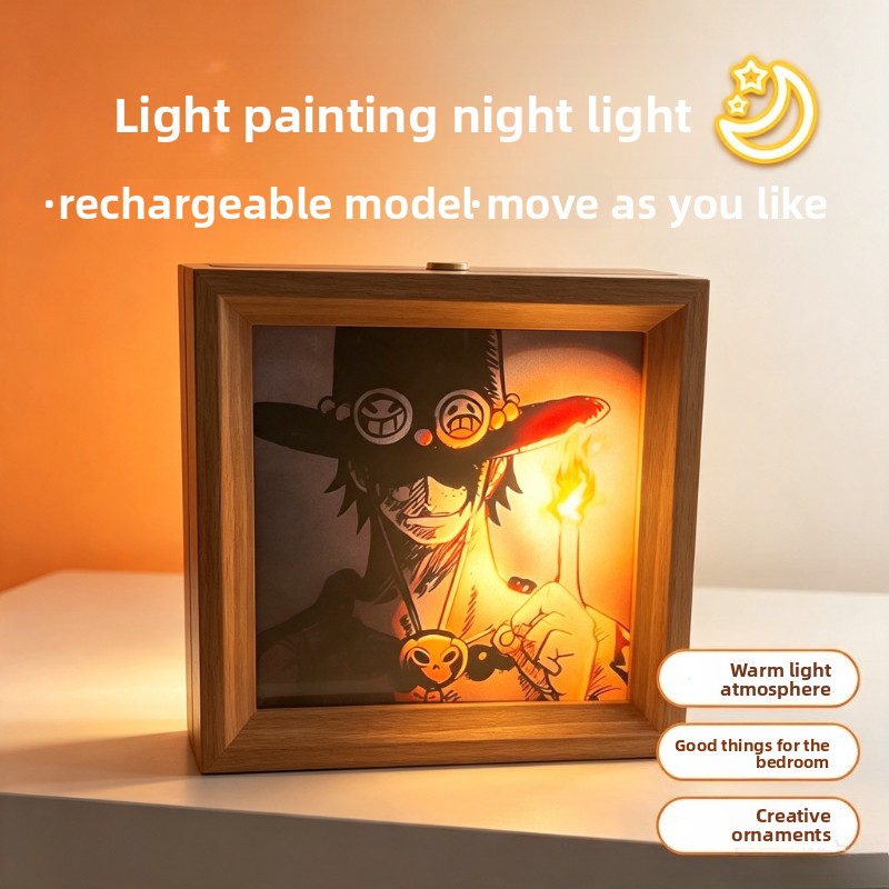 Постер с изображением персонаж – обзор и цена Lighting Decor Photos