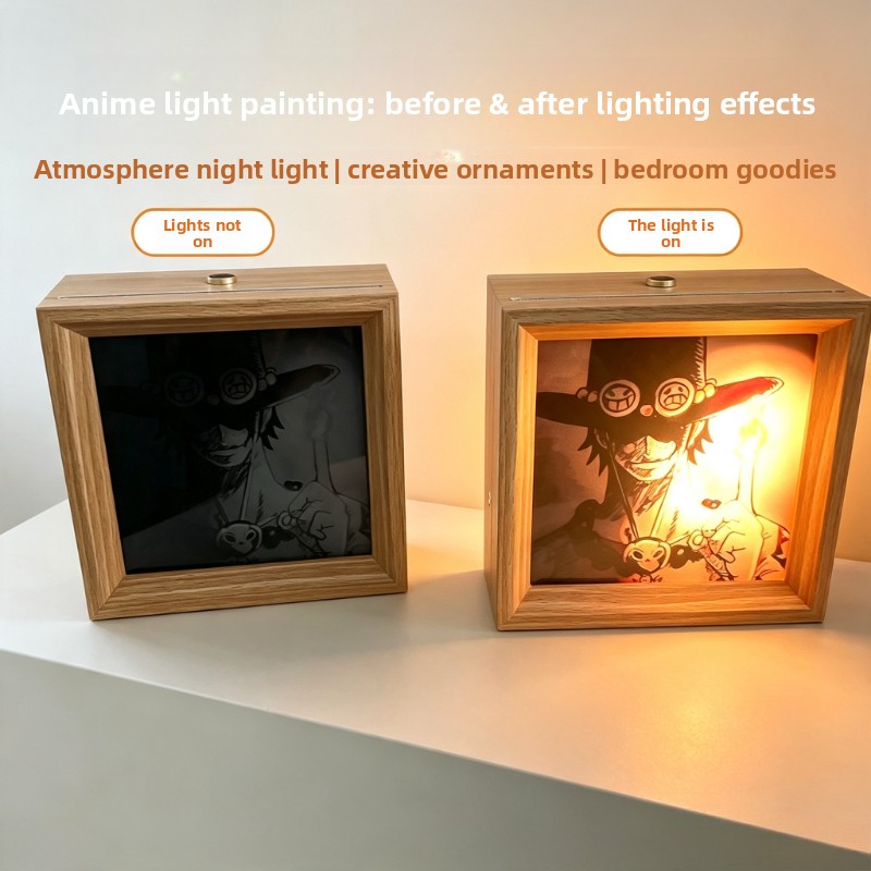 Постер с изображением персонаж – обзор и цена Lighting Decor Photos