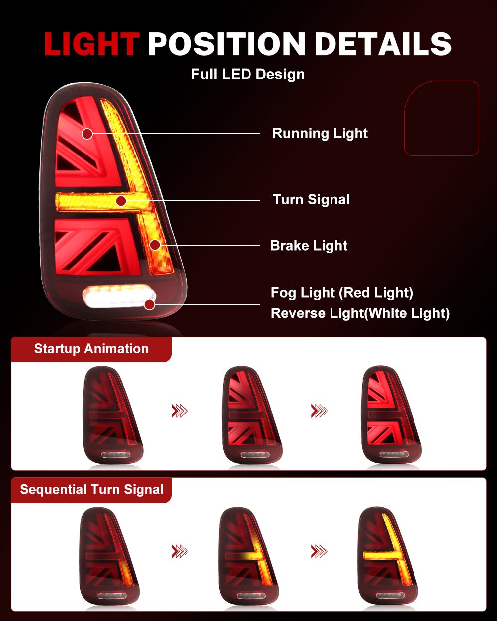 Задние фонари iJDM Car Union J – обзор и цена Union Lighting & Decor Affiliate Program Collabs